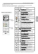 Предварительный просмотр 29 страницы LG D12RX SH0 Owner'S Manual