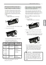 Предварительный просмотр 35 страницы LG D12RX SH0 Owner'S Manual