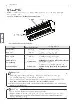 Предварительный просмотр 36 страницы LG D12RX SH0 Owner'S Manual