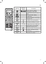 Preview for 15 page of LG D12TR Owner'S Manual