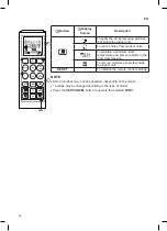 Preview for 16 page of LG D12TR Owner'S Manual