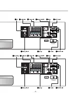 Предварительный просмотр 8 страницы LG D14121WH Service Manual