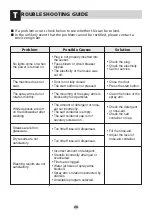 Предварительный просмотр 24 страницы LG D1422W Owner'S Manual