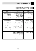 Предварительный просмотр 52 страницы LG D1422W Owner'S Manual