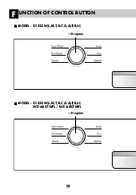 Предварительный просмотр 10 страницы LG D1422WAFB Owner'S Manual