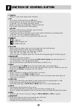 Предварительный просмотр 12 страницы LG D1422WAFB Owner'S Manual