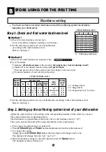 Предварительный просмотр 13 страницы LG D1422WAFB Owner'S Manual