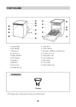 Предварительный просмотр 12 страницы LG D1441 Series Owner'S Manual