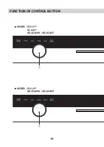 Предварительный просмотр 13 страницы LG D1441 Series Owner'S Manual