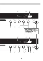 Предварительный просмотр 14 страницы LG D1444 Series Owner'S Manual