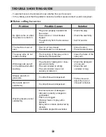 Предварительный просмотр 28 страницы LG D1444WAB Owner'S Manual