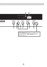 Предварительный просмотр 13 страницы LG D1447 Series Owner'S Manual