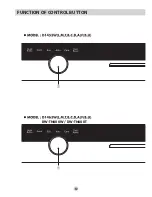 Preview for 12 page of LG D1453AB Owner'S Manual