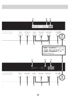 Предварительный просмотр 11 страницы LG D1454BF Owner'S Manual