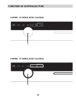 Предварительный просмотр 12 страницы LG D1454TF Owner'S Manual