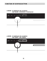 Предварительный просмотр 14 страницы LG D1454TF Owner'S Manual