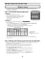 Предварительный просмотр 17 страницы LG D1454TF Owner'S Manual