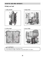 Предварительный просмотр 20 страницы LG D1454TF Owner'S Manual