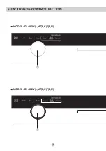 Предварительный просмотр 12 страницы LG D1484BB Owner'S Manual