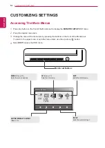 Предварительный просмотр 14 страницы LG D2000N Owner'S Manual