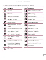 Preview for 37 page of LG D213n User Manual