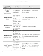 Preview for 208 page of LG D213n User Manual