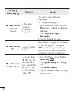 Preview for 212 page of LG D213n User Manual