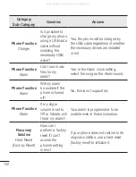 Preview for 214 page of LG D213n User Manual