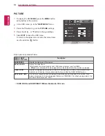 Preview for 14 page of LG D2343P Owner'S Manual