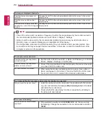 Preview for 24 page of LG D2343P Owner'S Manual