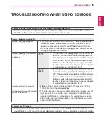 Preview for 25 page of LG D2343P Owner'S Manual