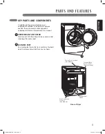 Предварительный просмотр 9 страницы LG D2351R Owner'S Manual