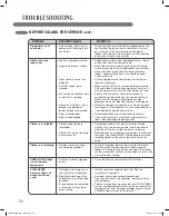 Предварительный просмотр 36 страницы LG D2351R Owner'S Manual