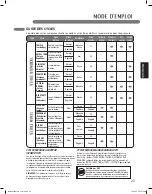 Предварительный просмотр 113 страницы LG D2351R Owner'S Manual