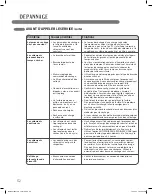 Предварительный просмотр 120 страницы LG D2351R Owner'S Manual