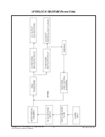 Предварительный просмотр 17 страницы LG D237IPS Service Manual