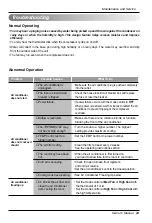 Предварительный просмотр 24 страницы LG D242AC Owner'S Manual