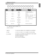 Preview for 24 page of LG D242AC1 Owner'S Manual