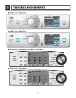 Preview for 6 page of LG D2532W Service Manual