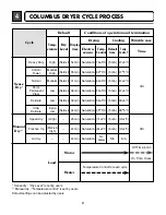 Preview for 10 page of LG D2532W Service Manual