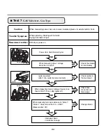 Preview for 24 page of LG D2532W Service Manual