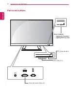 Предварительный просмотр 4 страницы LG D2792P Owner'S Manual