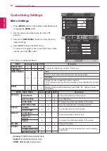 Предварительный просмотр 12 страницы LG D2792P Owner'S Manual