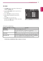 Предварительный просмотр 13 страницы LG D2792P Owner'S Manual