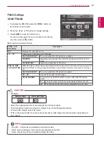 Предварительный просмотр 17 страницы LG D2792P Owner'S Manual