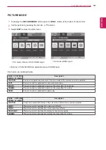 Предварительный просмотр 19 страницы LG D2792P Owner'S Manual