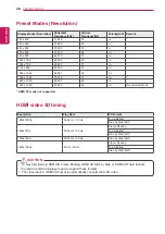 Предварительный просмотр 26 страницы LG D2792P Owner'S Manual