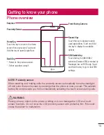 Preview for 17 page of LG -D295f L Fino Dual User Manual