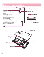 Preview for 18 page of LG -D295f L Fino Dual User Manual