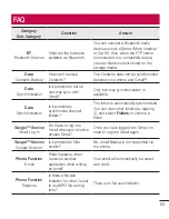 Preview for 85 page of LG -D295f L Fino Dual User Manual